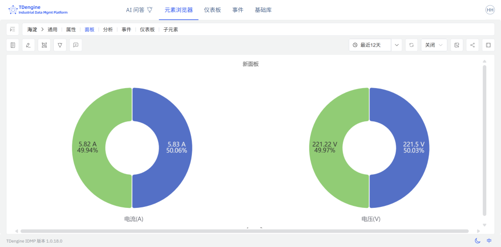 TDengine IDMP 1.0.18 上線：MCP 接口、IDMP CLI 與過程分析能力迎來升級 - TDengine Database 時序數(shù)據(jù)庫