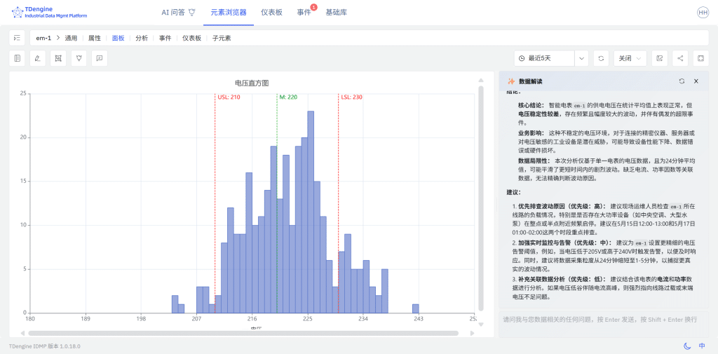 TDengine IDMP 1.0.18 上線：MCP 接口、IDMP CLI 與過程分析能力迎來升級 - TDengine Database 時序數(shù)據(jù)庫