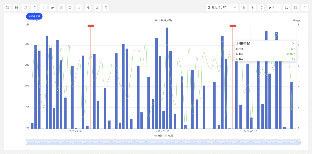 TDengine IDMP 1.0.18 上線：MCP 接口、IDMP CLI 與過程分析能力迎來升級 - TDengine Database 時序數(shù)據(jù)庫